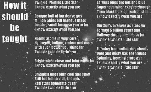twinkle