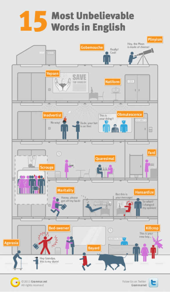 Unbelievable_WOrds.png.scaled1000