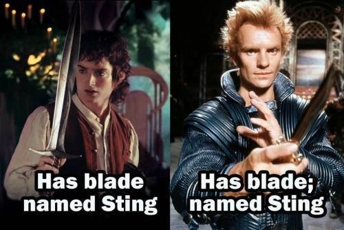 How to use a semicolon