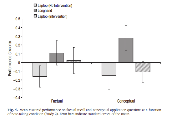 Okay, this is more like it.