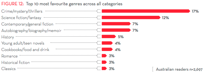 Screen Shot 2017-10-08 at 6.25.07 PM