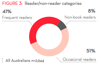 Screen Shot 2017-10-08 at 8.28.32 PM