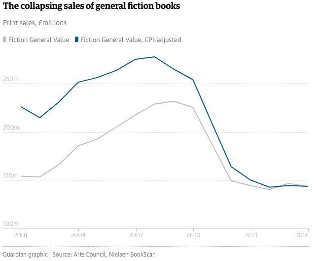 Screen Shot 2018-01-03 at 11.40.25 AM