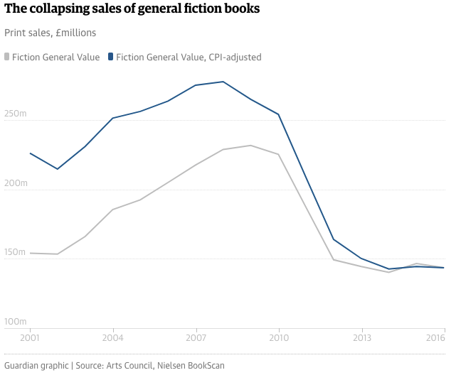 Screen Shot 2018-01-03 at 11.40.25 AM