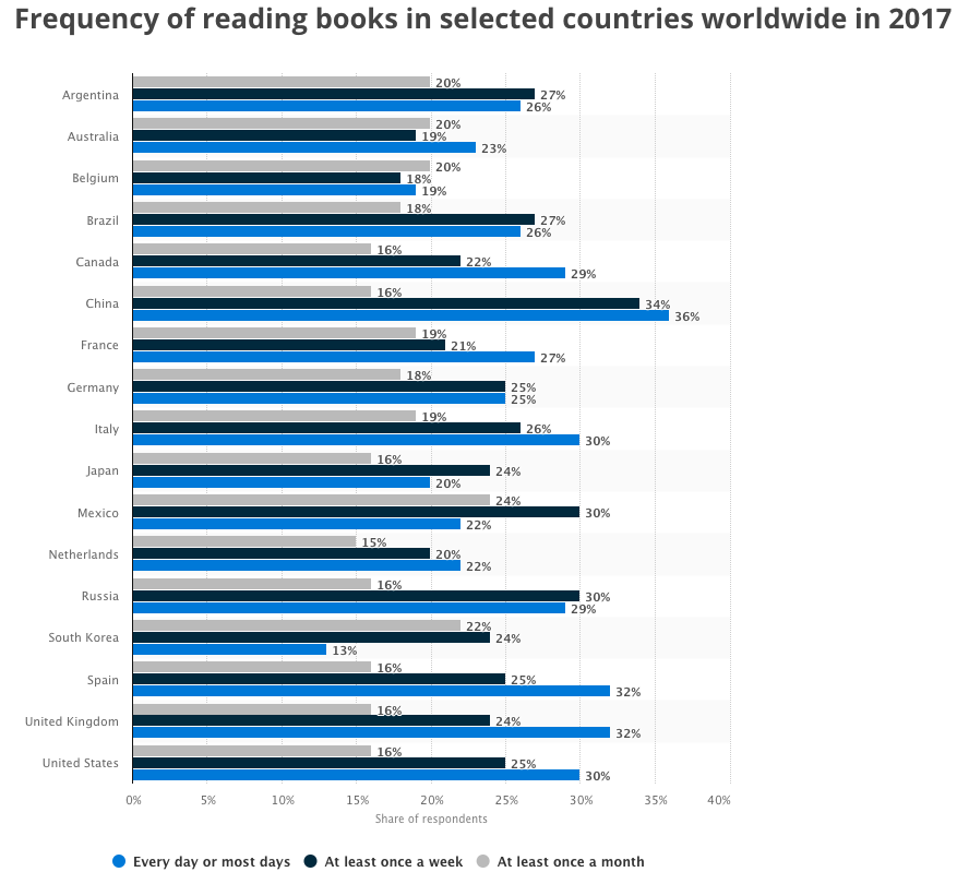 Screen Shot 2018-05-25 at 7.50.23 pm