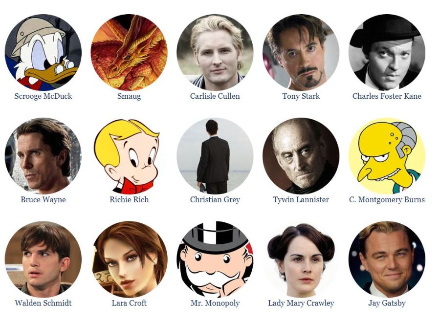 Fictional 15 richest