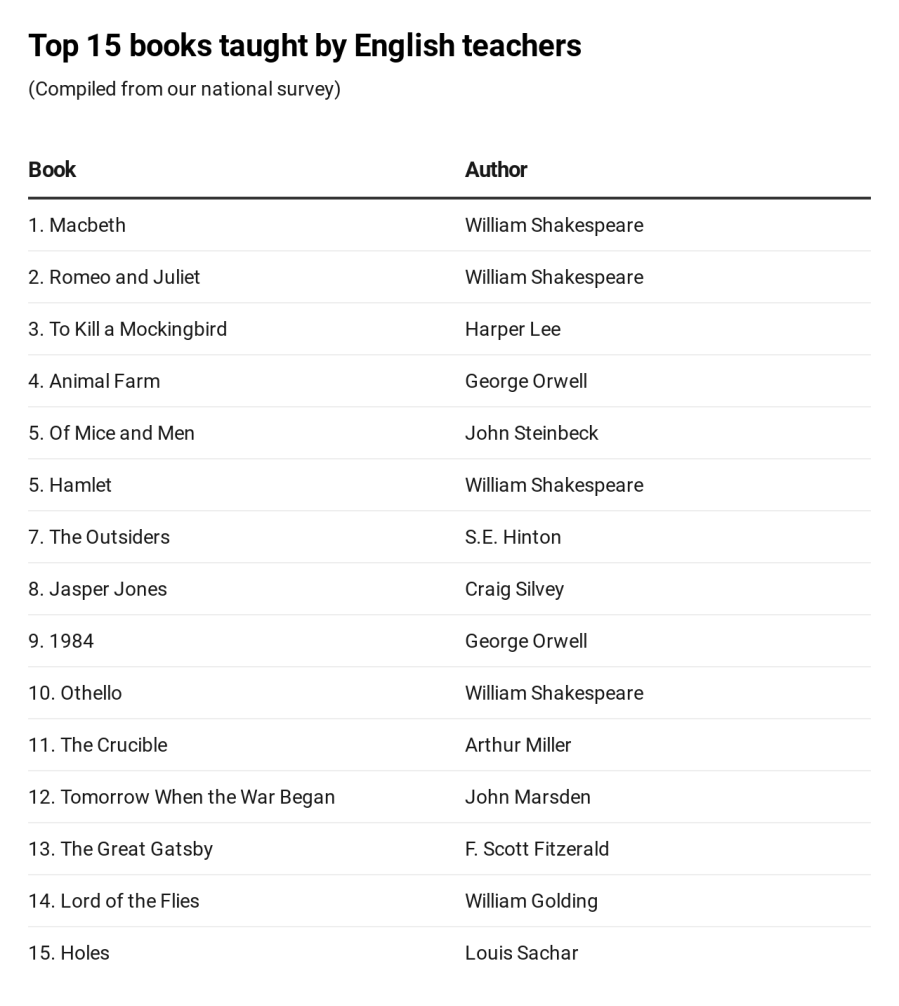 file-20191119-12514-1i70zxr